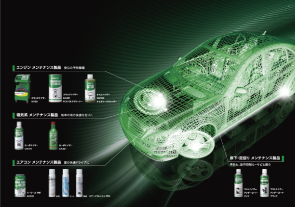 オベロンの製品情報